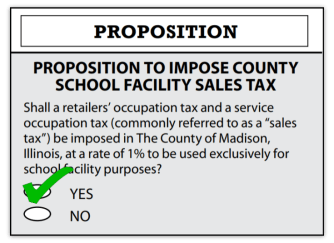 PropositionLanguageWithCheck